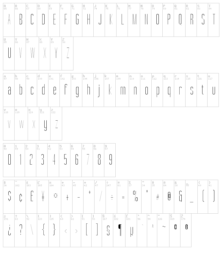 Tall Films font map